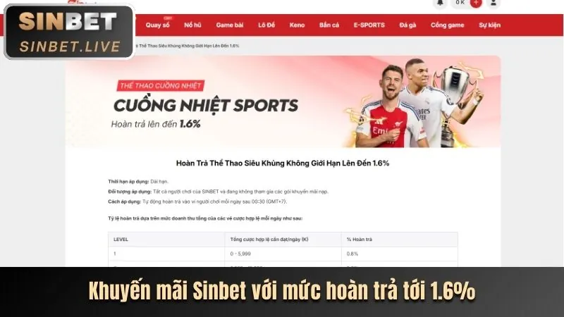 Hình ảnh cam kết dịch vụ và chính sách bsport
